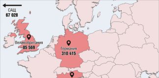 Защо Българите в чужбина ТРЯБВА да ГЛАСУВАТ Българите в чужбина